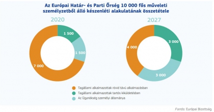 frontex_abra